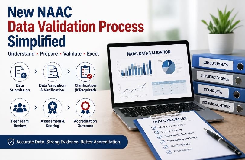 Data Validation Process by Bhavya Gyan Consultants